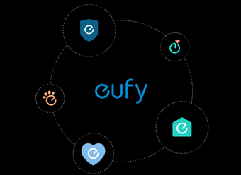 Eufyアプリの使い方2