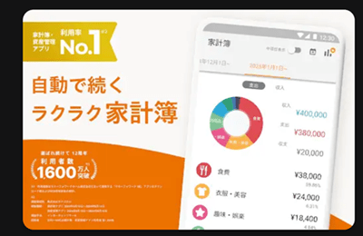 マネーフォワードME画像1