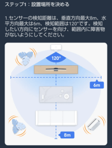 SwitchBot人感センサーの設置方法