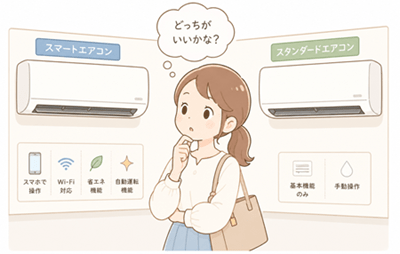 エアコンの買い替えを検討する女性
