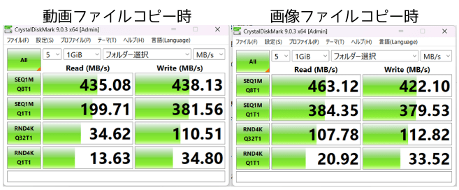 エレコム「ESD-EMA0500GBK」のベンチマーク結果