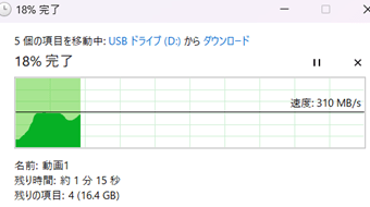 SanDisk「UltraDualDriveGo128GB」からPCへの転送速度