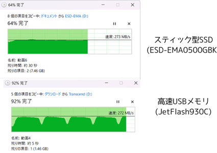 高速USBメモリとスティック型SSDの動画コピー速度比較