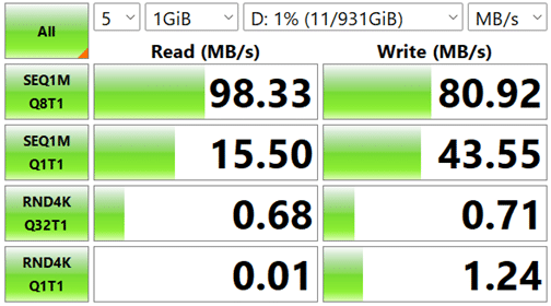 WD Blue WD10JPVXベンチマーク結果